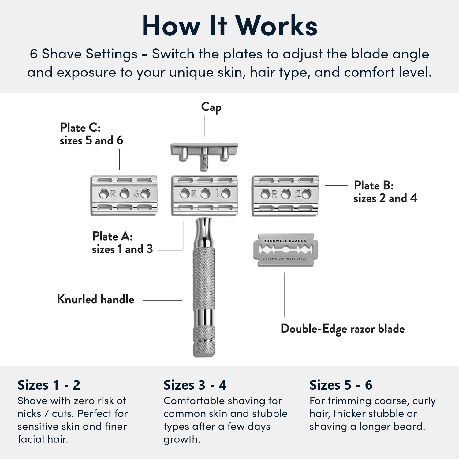 Rockwell 6C Adjustable Safety Razor - White Chrome (Beginner Friendly)